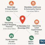 43 Mandalay Circuit, BEVERIDGE, VIC 3753 AUS