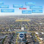 9 Mottlecah Circuit, CRAIGIEBURN, VIC 3064 AUS