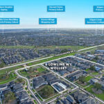 6 Lowline Way, WOLLERT, VIC 3750 AUS